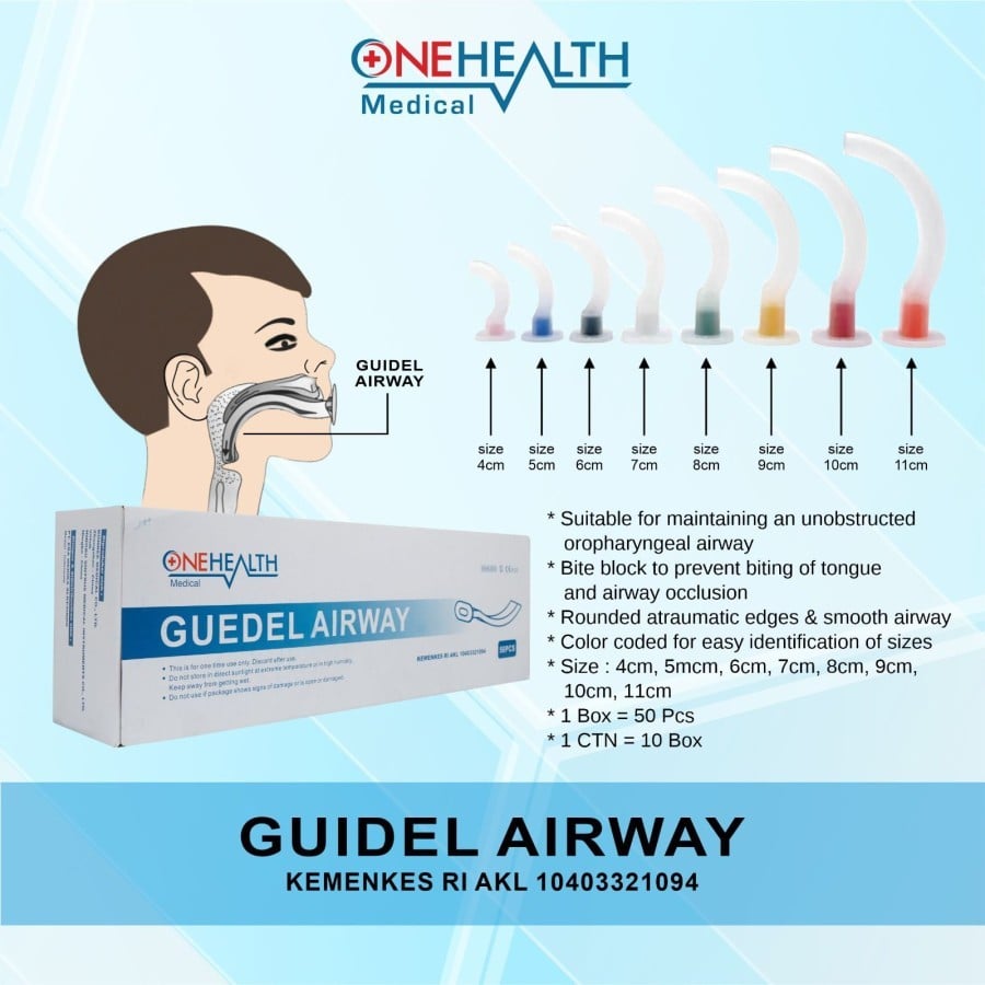 ONEHEALTH Mayo Guedel Airway Oropharyngeal Airway
