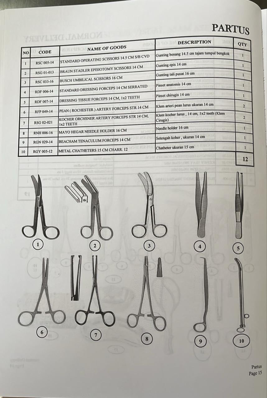 Partus Set RAJ
